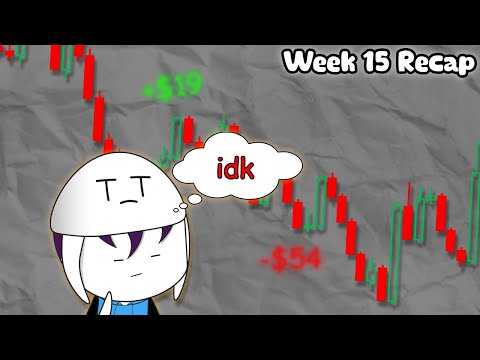 Trading Without a Plan | My Day Trading Journey (Week 15)