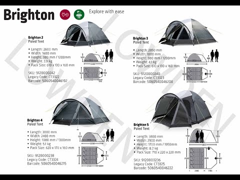 KAMPA 輕便式露營帳篷BRIGHTON  BY LOWDEN  (英國登登登出場)