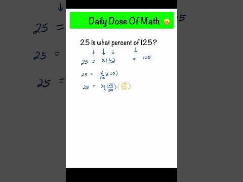 How To Change A Percent Word Problem To An Equation | Algebra