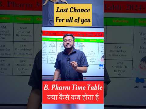 Important update for all of you #bsppharmacy #bpharma #pharma #pharmacy #punitsir