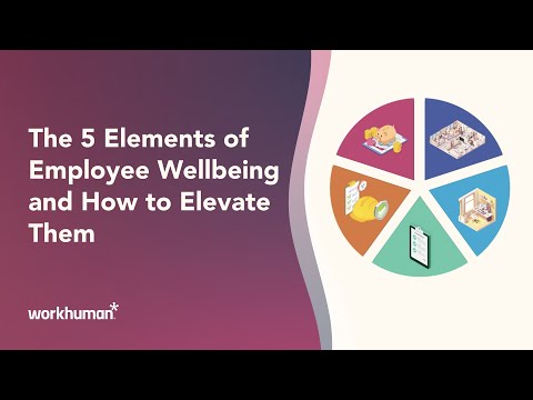 The 5 Elements of Employee Wellbeing and How to Elevate Them | Workhuman