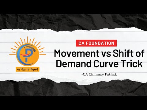 TRICK: Movement vs. Shift of Demand Curve - CA Foundation #cafoundation #economics #demandcurve