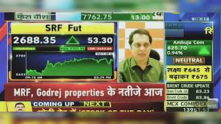 SRF Share Latest News Today: SRF Share News Today | SRF Share News | SRF Share | 3rd May 2024