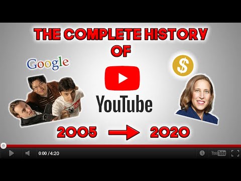 The Complete History of YouTube