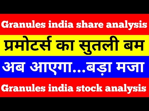 Granules india share analysis | granules india stock analysis | #shorts #viral #granulesindia #stock