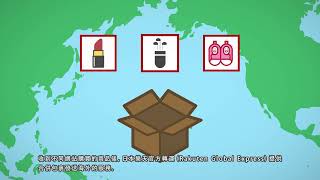 Rakuten Global Express服務介紹