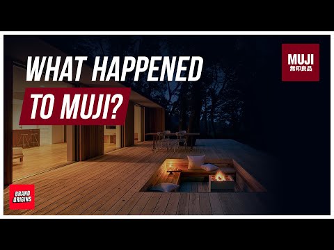 Why the Japanese Brand is on the Decline (Muji History)