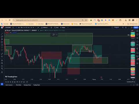 Quick 1 minute scalping strategy | useful simple ICT strategy to scalp and earn as much as you want