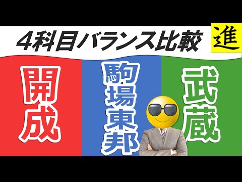 [中学受験]開成中学校・駒場東邦中学校・武蔵中学校の4科目バランス比較