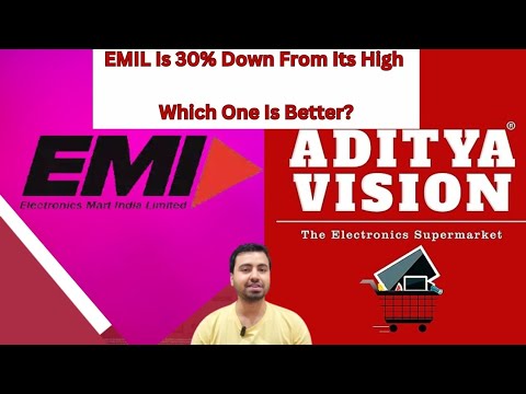 Electronics Mart & Aditya Vision- Massive Slowdown In Demand|EMIL Stock Analysis|Aditya Vision Stock