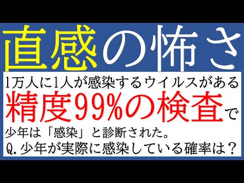 【確率】精度99％の低さ