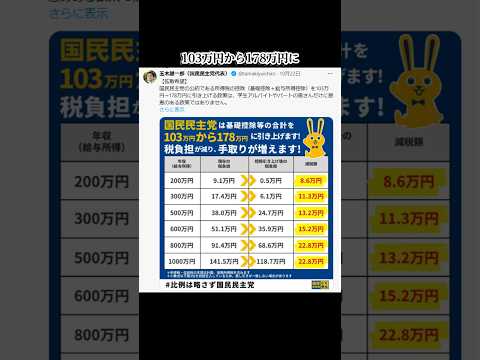 控除額178万円の根拠