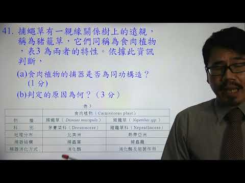 113學測生物 最具爭議性的一題 來看看你會不會答錯 捕蠅草 豬籠草 同功 同源 捕器 捕蟲 豬籠 從大考題目談科普 113 學測 自然科 第貳部份 非選 題組 第41題 生物