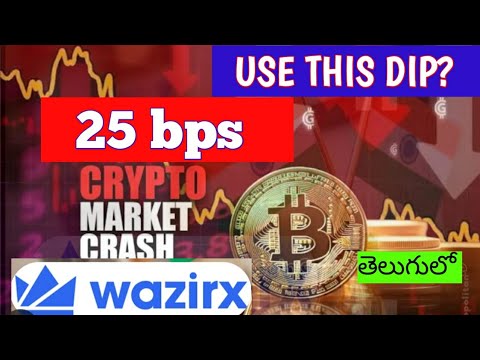 Wazrix latest updates / wazrix delisted/ cryptocurrency market crash. .reasons?