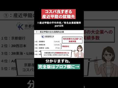 【コスパ良すぎる】産近甲龍の平均年収•有名企業就職率part2 #Shorts