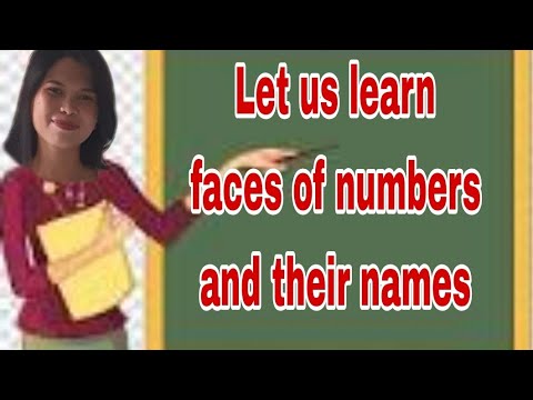 Let us learn faces of numbers and their names/From Zero(0)-Fifty(50)