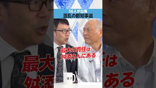 【舛添要一】東京都知事選、カオスを招いた張本人!?