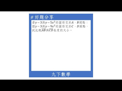 【九下好題】二次函數的開口大小