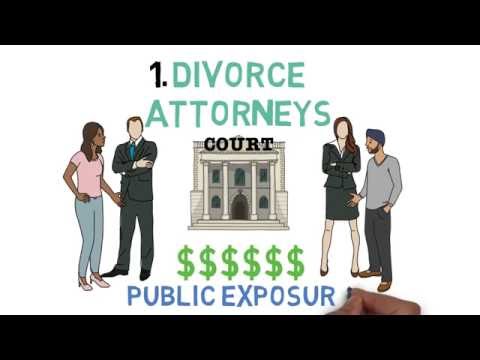 Divorce and Finances (Relationships & Finance 8/8)