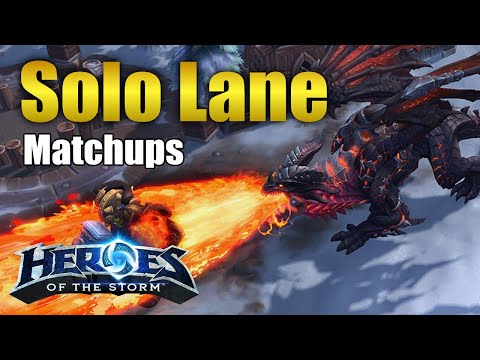 SoloLane Matchups, the thing every solo lane main needs to know.