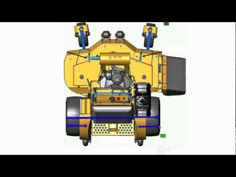 Determining Roller Size for ZTR Mowers