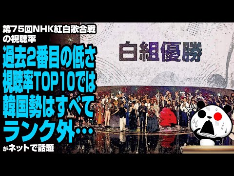 第75回NHK紅白歌合戦の視聴率 過去2番目の低さ！視聴率TOP10では韓国勢はすべてランク外…が話題