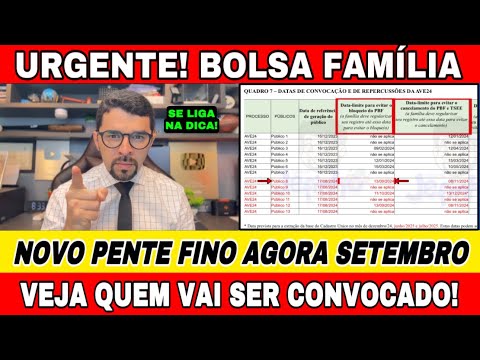 BOLSA FAMÍLIA: NOVA CONVOCAÇÃO NESSE MÊS DE SETEMBRO PARA MUITOS OS PÚBLICOS! VEJA A DATA AGORA!