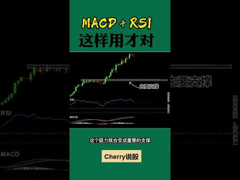 股票买卖 | MACD+RSI，这样用才对#shorts#股票#投资#理财