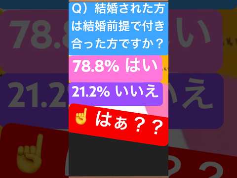 【マジ？】え？ 結婚を考えもしなかった人と結婚した人が２割も？ #恋愛運 #結婚運