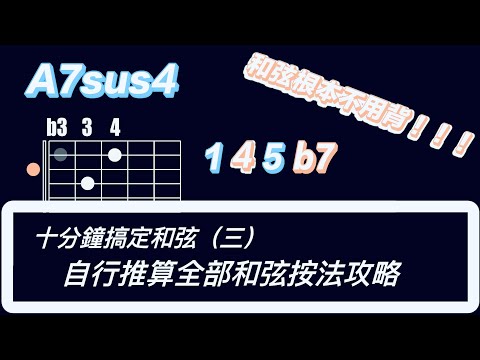 吉他教學ep.16十分鐘學會全部和弦按法 #吉他教學 #和弦按法#和弦推算#和弦組成#dadarwood #樂理#和弦怎麼按