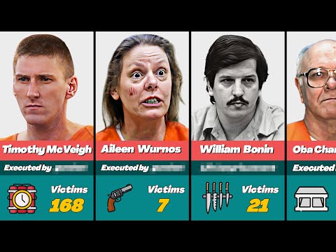 💀 Notorious American Criminals Who Were Executed (And How)