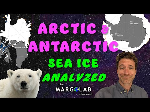 Arctic & Antarctic Sea Ice Analysis: ANALYZED