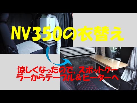 NV350 夏モードから秋冬モードへ