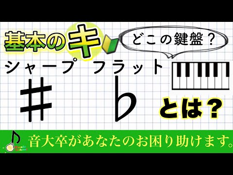 【基本のキ】シャープ・フラット・ダブルシャープ・ダブルフラット・ナチュラルの意味【音大卒が教える】