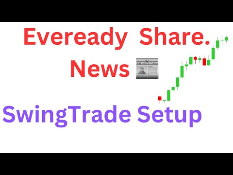 Eveready industries india Ltd share latest news about swing trading setup - price target analysis