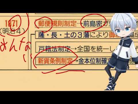 【緊急】受験生用・明治維新→第一次伊藤博文内閣とか