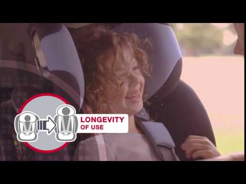 Britax Safe-n-Sound Maxi Guard™ Longevity