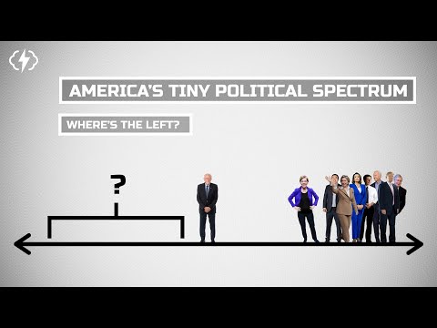 America's Stunted Political Spectrum