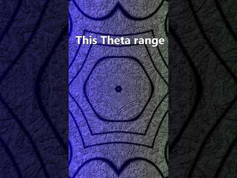 Binaural Beats 6Hz Theta Deep Relaxation with a touch of Brown Noise