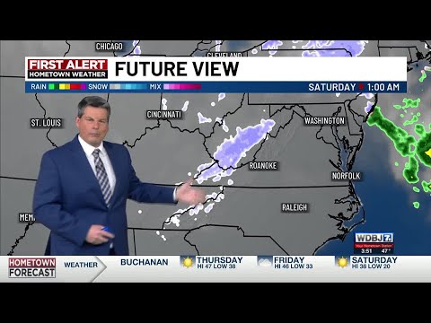 Thursday, December 19 - Evening Outlook