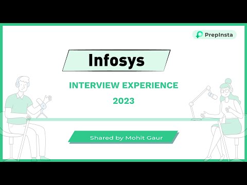 Infosys Interview Experience Shared By - Mohit Gaur