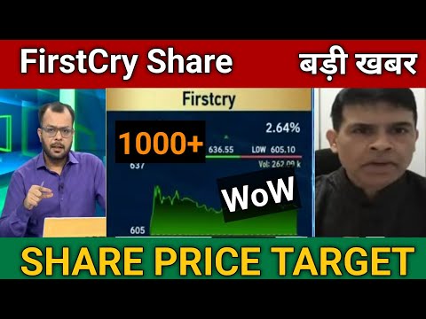 Firstcry Share Latest News Today | Firstcry Share Price Target