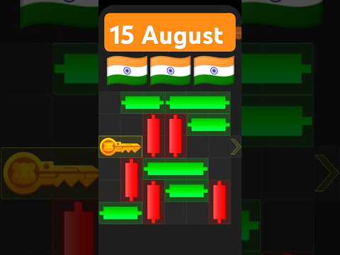 Hamster Kombat Mini Game 15 August #hamsterkombat #minigame