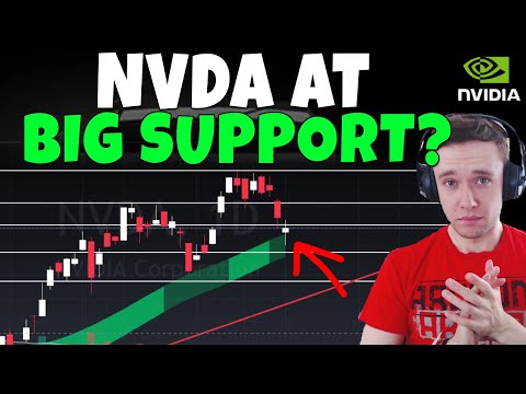 NVDA Stock - NVIDIA At Massive Support Here?