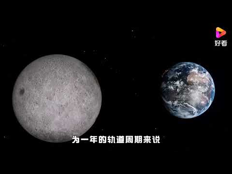 NASA首次观测水星凌日，百年前知道的现象，为何到如今才被发现？