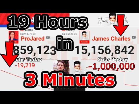 James Charles vs. ProJared (LOSING SUBS)