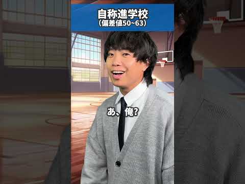 【高校レベル別】東京一工・早慶・MARCHへの認識の違い #shorts