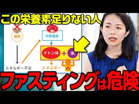 ファスティングをやりたい人はこの条件をおさえてください【女性の多い失敗例】