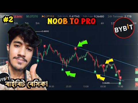 bybit trading Bangla: daily $30-40$ profit easily | bybit asset | bybit candlestick gentleman crypto