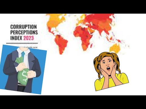 Corruption Index